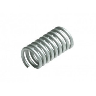 Амортизаторы бензопилы